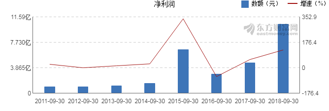 GA黄金甲·(中国区)官方网站