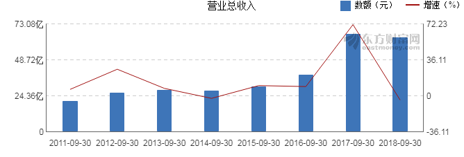 GA黄金甲·(中国区)官方网站