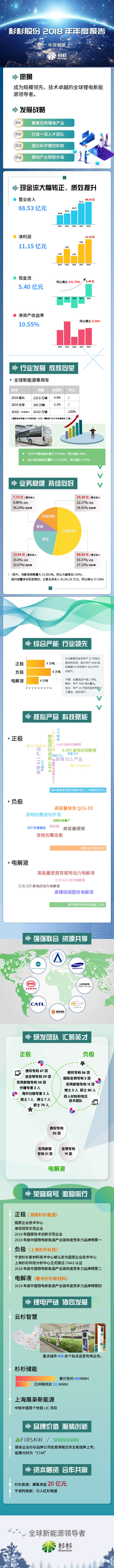 GA黄金甲·(中国区)官方网站