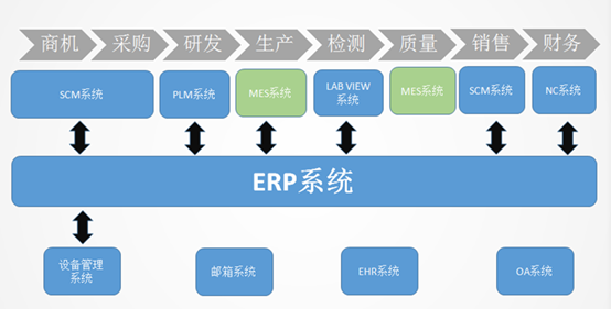 GA黄金甲·(中国区)官方网站