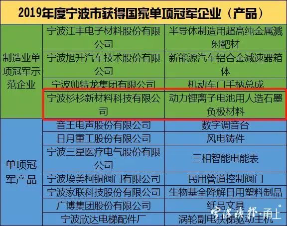 GA黄金甲·(中国区)官方网站