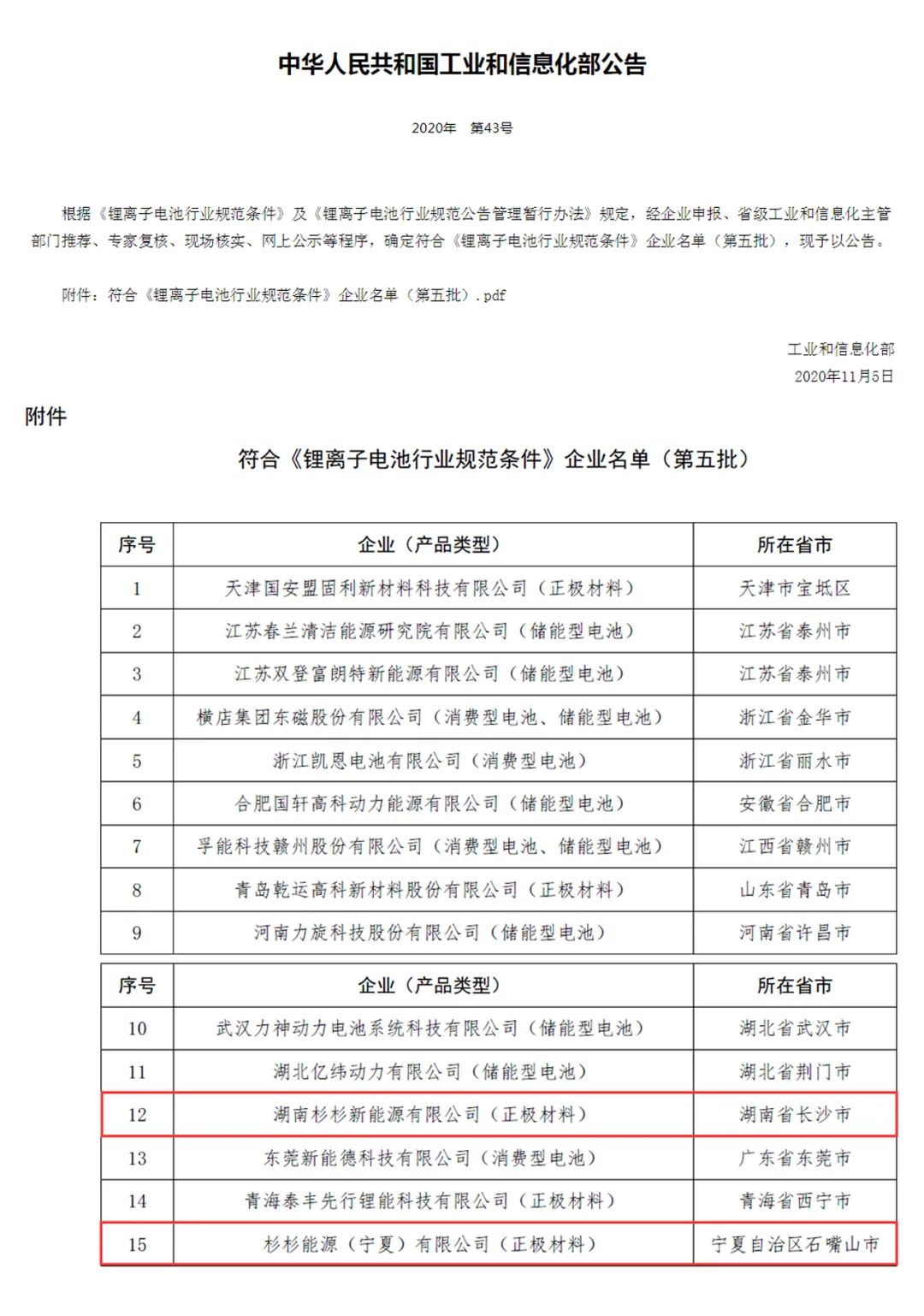 GA黄金甲·(中国区)官方网站