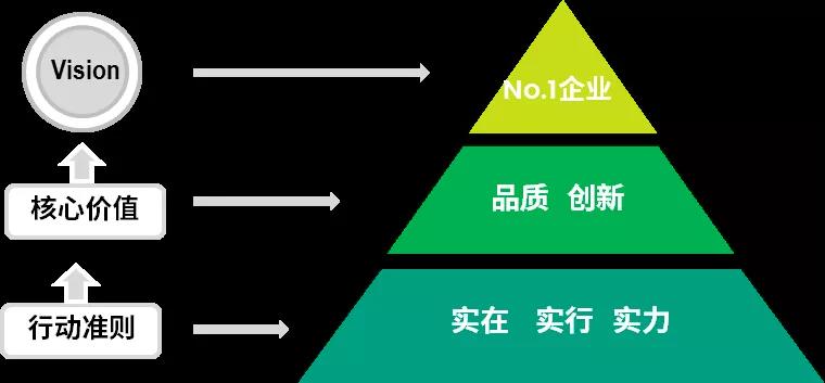 GA黄金甲·(中国区)官方网站