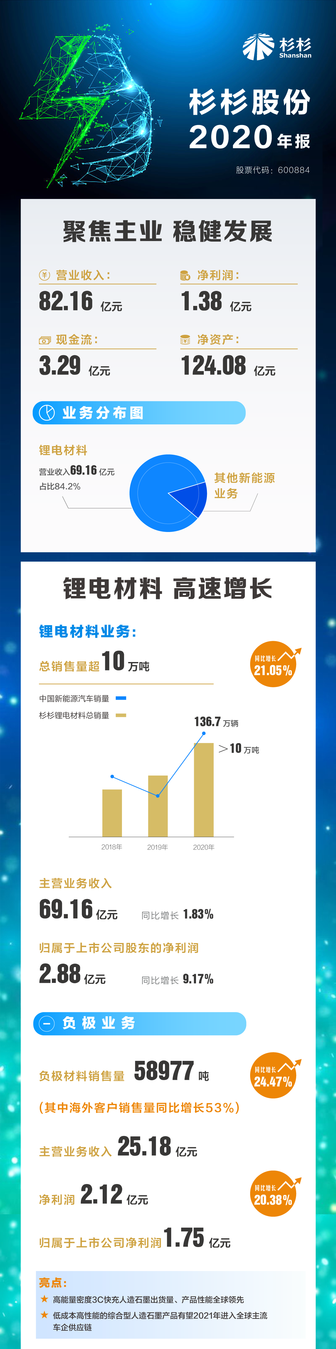 GA黄金甲·(中国区)官方网站