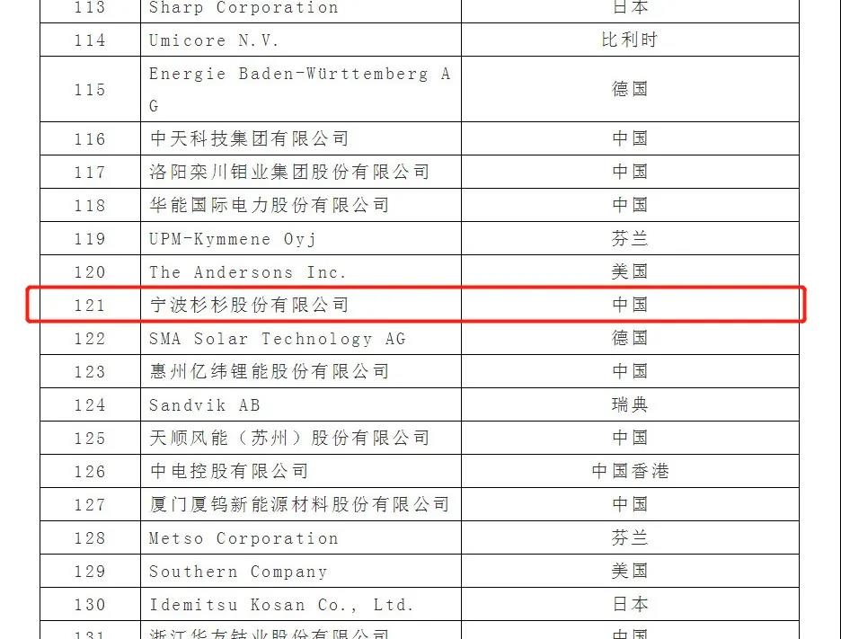 GA黄金甲·(中国区)官方网站