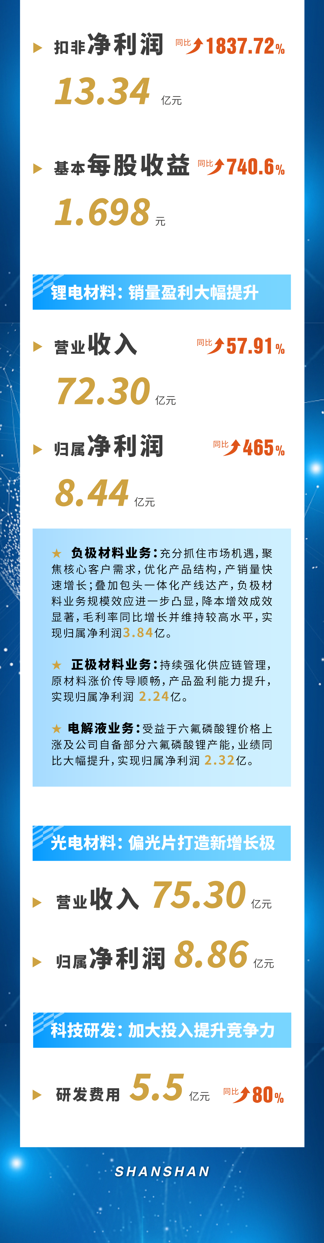 GA黄金甲·(中国区)官方网站